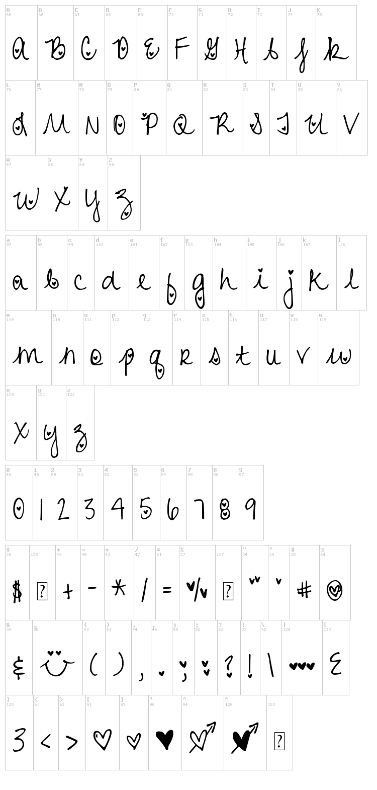 DJB Heart Attack font map